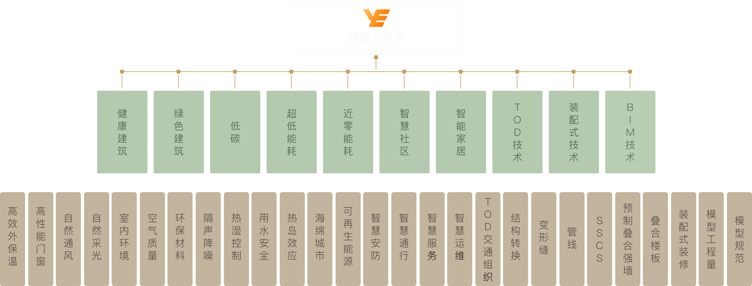 中国·太阳集团tyc539(股份)有限公司-Official Website