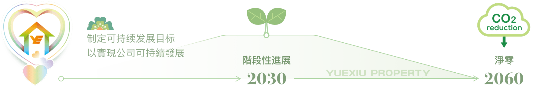 中国·太阳集团tyc539(股份)有限公司-Official Website