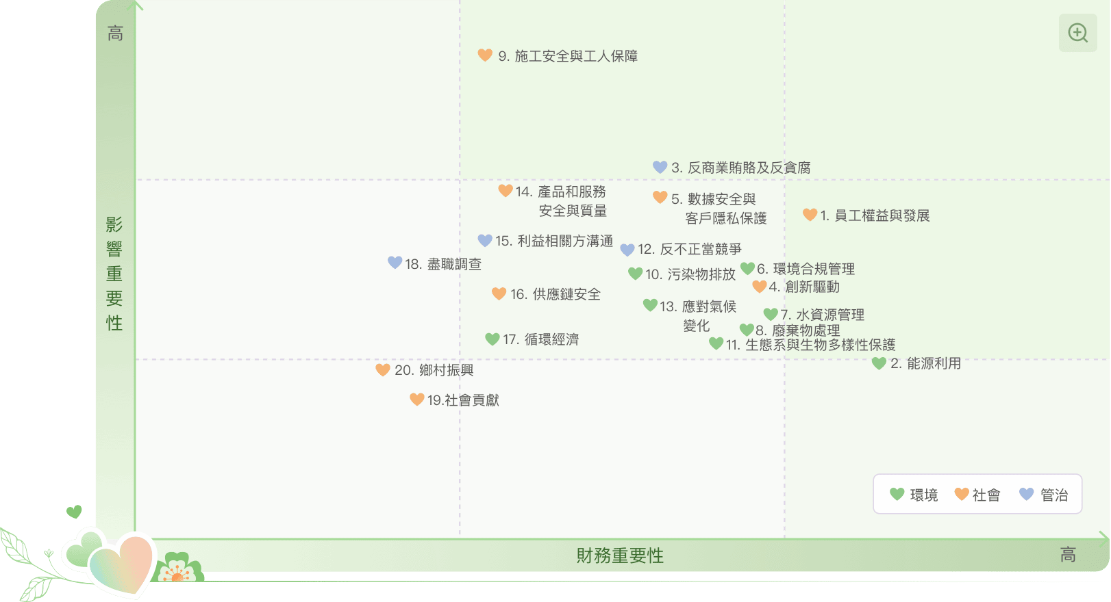 中国·太阳集团tyc539(股份)有限公司-Official Website