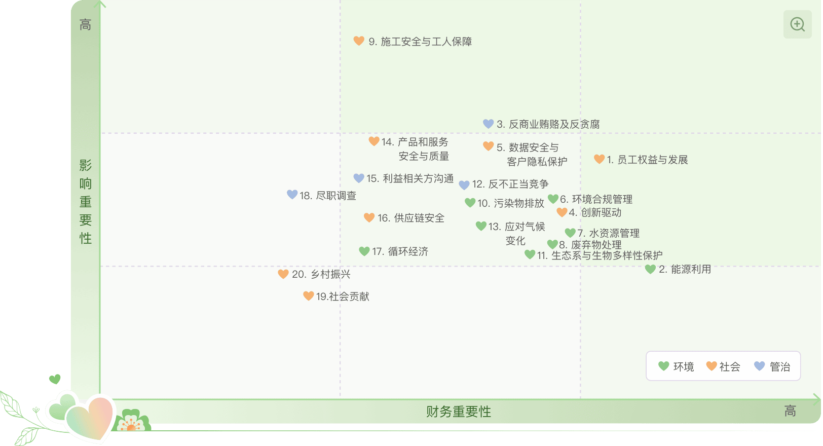 中国·太阳集团tyc539(股份)有限公司-Official Website